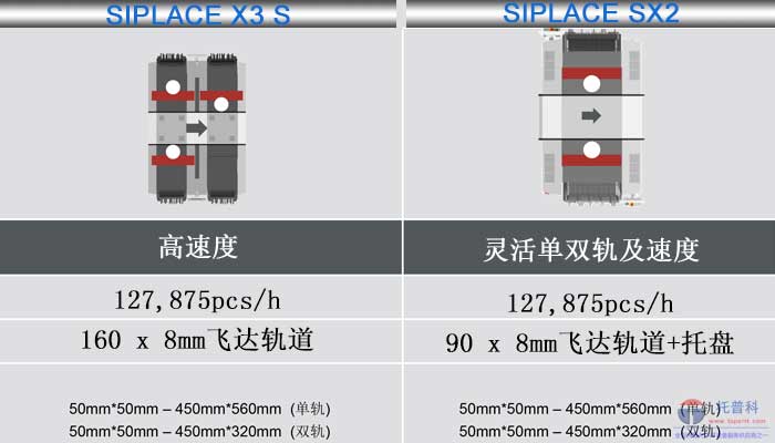 西门子高速榴莲视频APP在线观看播放