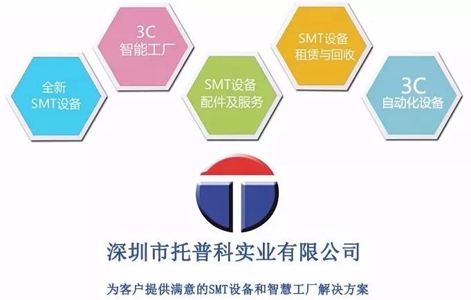 榴莲视频黄色在线观看科实业