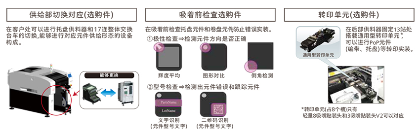 松下全自动榴莲视频APP在线观看播放通用性