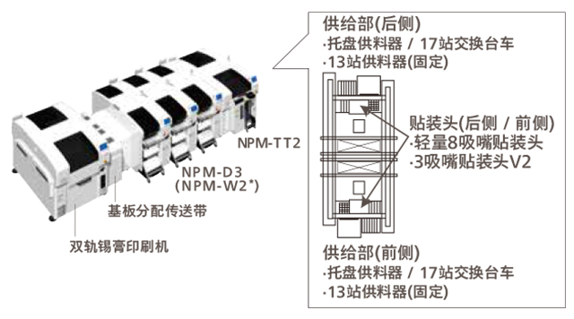 松下全自动榴莲视频APP在线观看播放基本规格