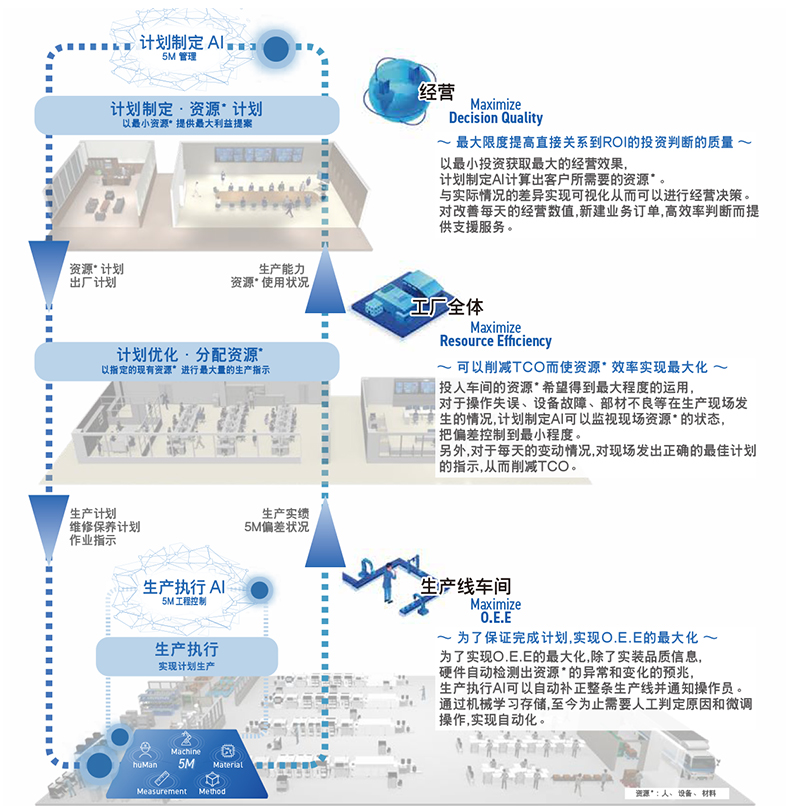 松下X系列榴莲视频APP在线观看播放 模块多功能NPM-WX,WXS.jpg
