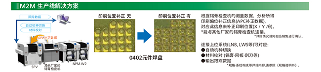 M2M 生产线榴莲视频黄版在线观看