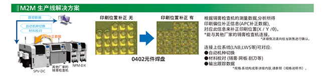 M2M 生产线榴莲视频黄版在线观看