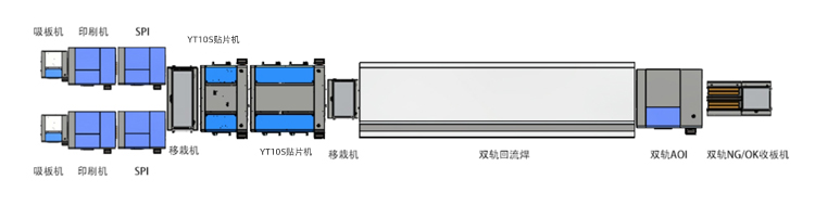 易通榴莲视频APP在线观看播放整线局示意图参考.jpg