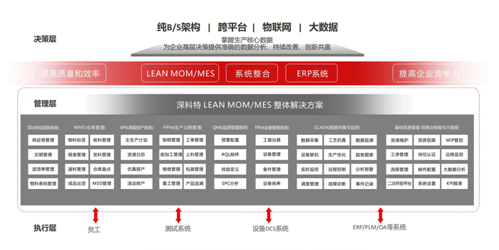 MES榴莲视频黄版在线观看
