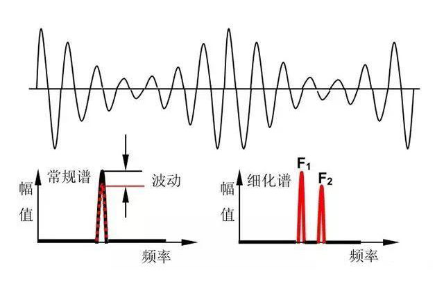 smt车间的榴莲视频APP在线观看播放震动频率.jpg